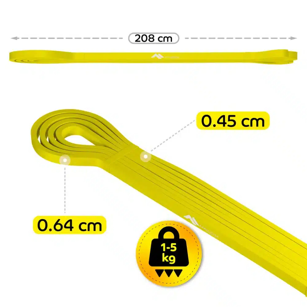 Guma Oporowa Do Ćwiczeń Powerband Żółta 1-5kg - obrazek 6