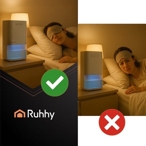 Osuszacz Powietrza Pochłaniacz Wilgoci LED Timer 1,4L Ruhhy Biały - obrazek 11