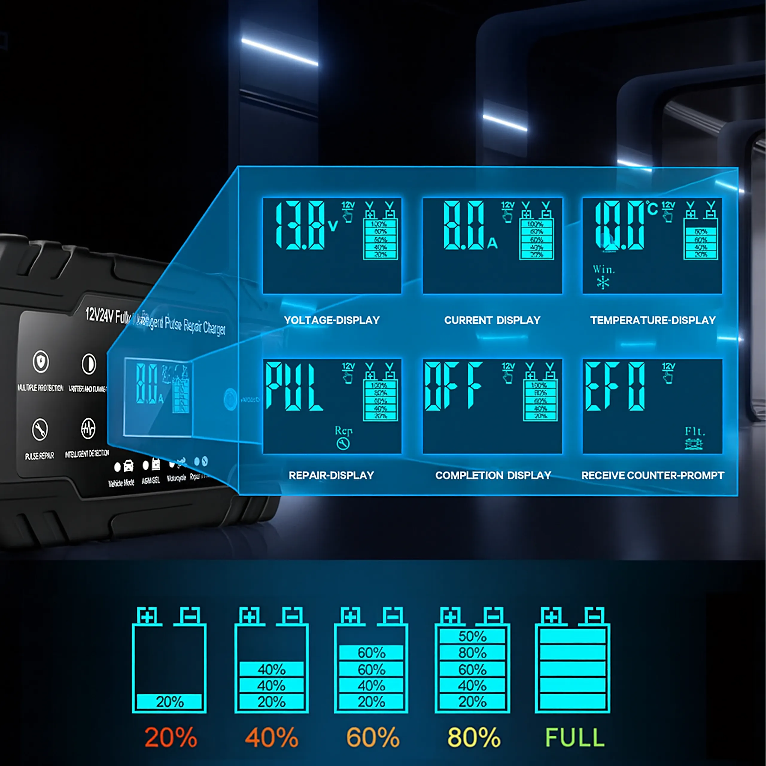 Prostownik Samochodowy Ładowarka Do Akumulatorów 12V 24V - obrazek 13