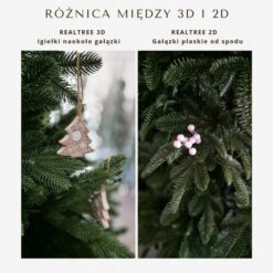 Porównanie igieł 3D i 2D na gałązkach sztucznej choinki